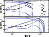 \begin{figure}
\includegraphics[scale=0.32]{figures/0756fg02.eps}
\end{figure}