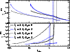 \begin{figure}
\includegraphics[scale=0.32]{figures/0756fg03.eps}
\end{figure}