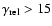 $\gamma_{\rm rel}>15$