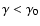 $\gamma<\gamma_0$