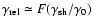 $\gamma_{\rm rel}\simeq
F(\gamma_{\rm sh}/\gamma_0)$