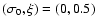 $(\sigma_0, \xi)=(0,0.5)$