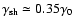 $\gamma_{\rm sh}\simeq 0.35 \gamma_0$