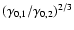 $(\gamma_{0,1}/\gamma_{0,2})^{2/3}$