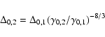 \begin{displaymath}
\Delta_{0,2}=\Delta_{0,1}(\gamma_{0,2}/\gamma_{0,1})^{-8/3}
\end{displaymath}