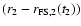 $(r_2 - r_{{\rm FS}, 2}(t_2))$