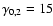 $\gamma_{0,2}=15$