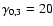 $\gamma_{0,3}=20$