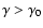 $\gamma>\gamma_0$