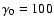 $\gamma _0=100$