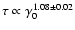 $\tau \propto
\gamma_0^{1.08\pm 0.02}$