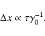\begin{displaymath}
\Delta x \propto \tau\gamma_0^{-1} .
\end{displaymath}