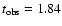 $t_{\rm obs} = 1.84$