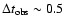 $\Delta t_{\rm obs}\sim 0.5$