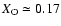 $X_{\rm O}\simeq 0.17$