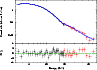 \begin{figure}
\par\includegraphics[angle=-90,width=8.5cm,clip]{10950f7.ps}
\end{figure}