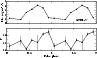 \begin{figure}
\par\includegraphics[width=8.5cm,clip]{10950f8.eps}
\end{figure}