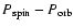 $P_{\rm spin}-P_{\rm orb}$