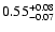 $\rm0.55^{+0.08}_{-0.07}$