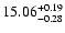 $\rm 15.06^{+0.19}_{-0.28}$