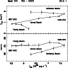 \begin{figure}
\par\includegraphics[width=84mm,height=84mm,angle=270,clip]{9234fig6.ps}
\end{figure}
