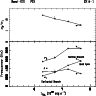 \begin{figure}
\includegraphics[width=84mm, height=84mm, angle=270,clip]{9234fig7.ps}
\end{figure}