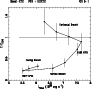 \begin{figure}
\par\includegraphics[width=78mm,height=80mm,angle=270,clip]{9234fig9.ps}
\end{figure}