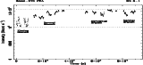 \begin{figure}
\par\includegraphics[width=64mm,height=140mm,angle=270,clip]{9234fig1.ps}
\end{figure}