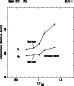 \begin{figure}
\par\includegraphics[width=75mm, height=65mm, angle=270,clip]{9234fig11.ps}
\end{figure}