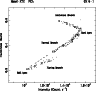 \begin{figure}
\par\includegraphics[width=80mm,height=84mm,angle=270,clip]{9234fig2.ps}
\end{figure}