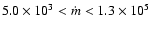 $5.0\times 10^3 < \dot m < 1.3\times 10^5$