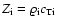 $Z_{\rm i} = \varrho_{\rm i} c_{\rm Ti}$