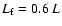 $L_{\rm f}=0.6~L$