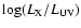 $\log(L_{\rm X}/L_{\rm UV})$