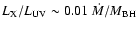 $L_{\rm X}/L_{\rm UV} \sim 0.01~\dot{M}/M_{\rm BH}$