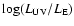 $\log(L_{\rm UV}/L_{\rm E})$