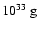 $10^{33}~{\rm g}$