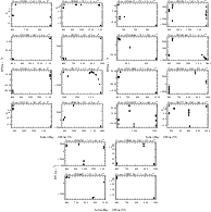 \begin{figure}
\par\mbox{\includegraphics[width=8.5cm,clip]{figures/10105f9a.eps...
...graphics[width=8.5cm,clip]{figures/10105f9c.eps}\hspace*{4.25cm}}
\end{figure}