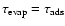 $\tau _{\rm evap}=\tau _{\rm ads}$