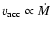 $v_{\rm acc}\propto \dot{M}$