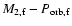 $M_{2,{\rm f}}-P_{\rm orb,f}$