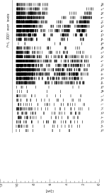 \begin{figure}
\par\includegraphics[width=13cm,angle=180,clip]{0258fig1.ps}
\end{figure}