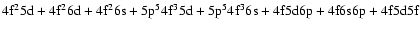 $\rm 4f^25d + 4f^26d + 4f^26s + 5p^54f^35d + 5p^54f^36s + 4f5d6p + 4f6s6p + 4f5d5f$