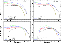 \begin{figure}\includegraphics[width=18cm]{0274fig7.eps}\end{figure}