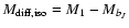 $M_{\rm diff,iso} = M_1 -
M_{b_J}$