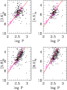 \begin{figure}
\par\includegraphics[width=12cm,clip]{10342fig14.ps}
\end{figure}