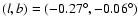 $(l,b)=(-0.27^{\circ},-0.06^{\circ})$