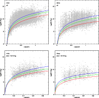 \begin{figure}
\par\includegraphics[width=8.5cm,keepaspectratio]{397fig11}\hspac...
...space*{2mm}
\includegraphics[width=8.5cm,keepaspectratio]{397fig14}
\end{figure}