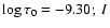 $\log \tau_{0}=-9.30; ~ I$