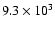 $9.3\times 10^{3}$
